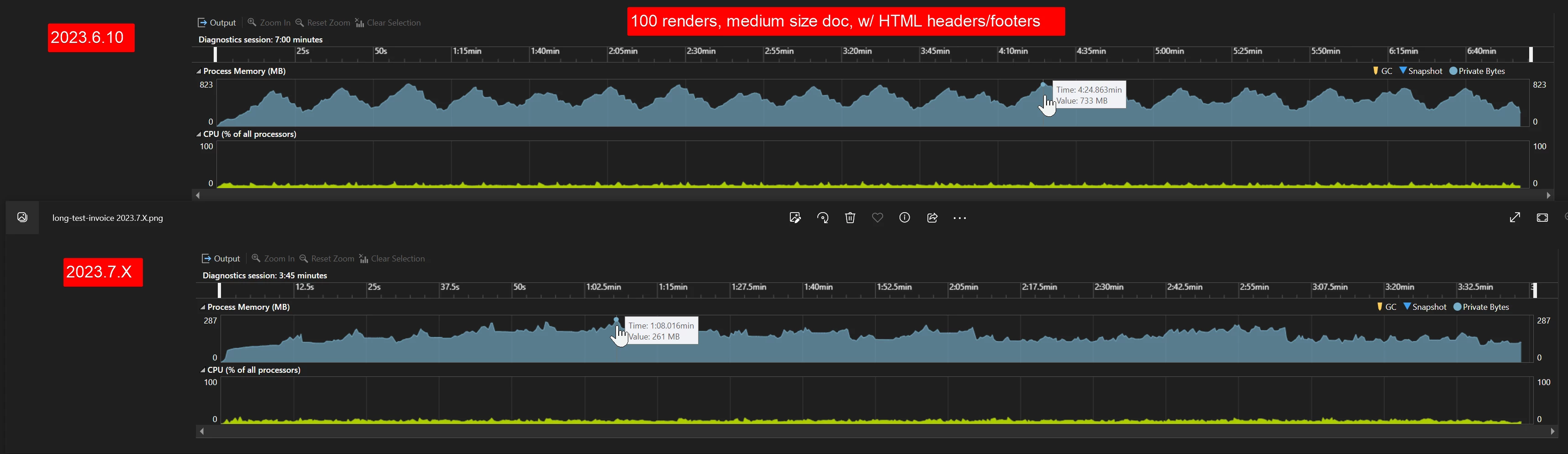 IronPDF Milestone: Stability and Performance - Figure 1: Long Test Invoice Comparison