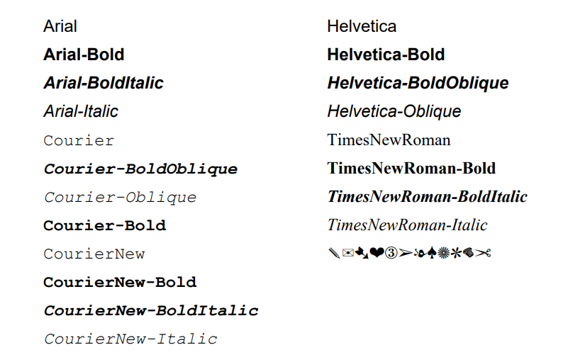 Fonts Sample on PDF