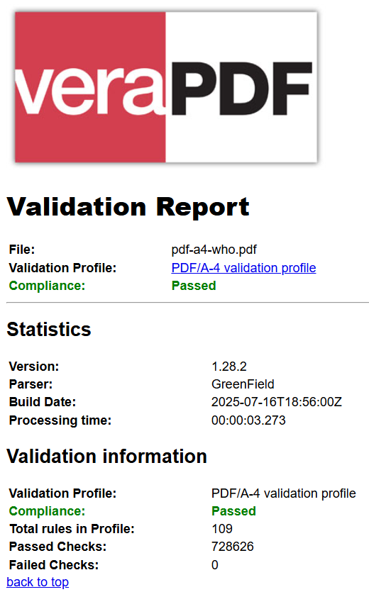 ライセンス完了