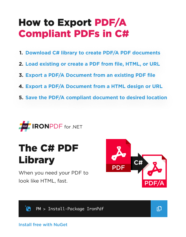 How to Render HTML String to PDF in C#