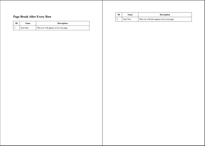Rendered PDF showing each table row on its own page