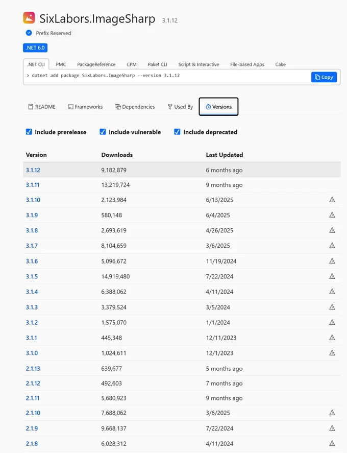 NuGet Versions tab for SixLabors.ImageSharp showing the 3.1.x and 2.1.x release lines with download counts and last-updated dates