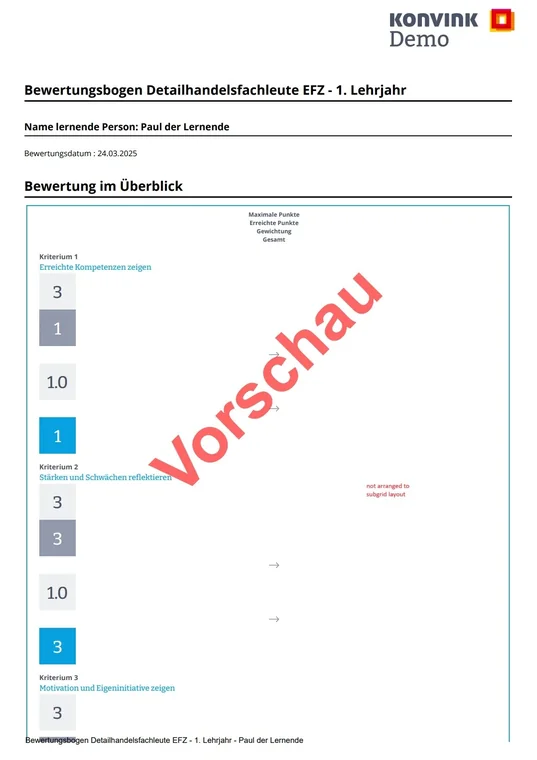 subgrid layout broken under standard IronPdf, score boxes stacked vertically